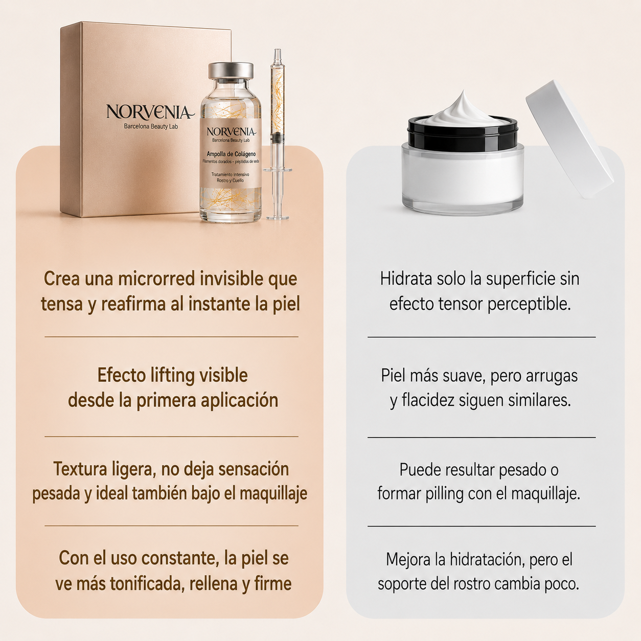 Norvenia - Sérum Coreano Efecto Lifting desde la Primera Aplicación