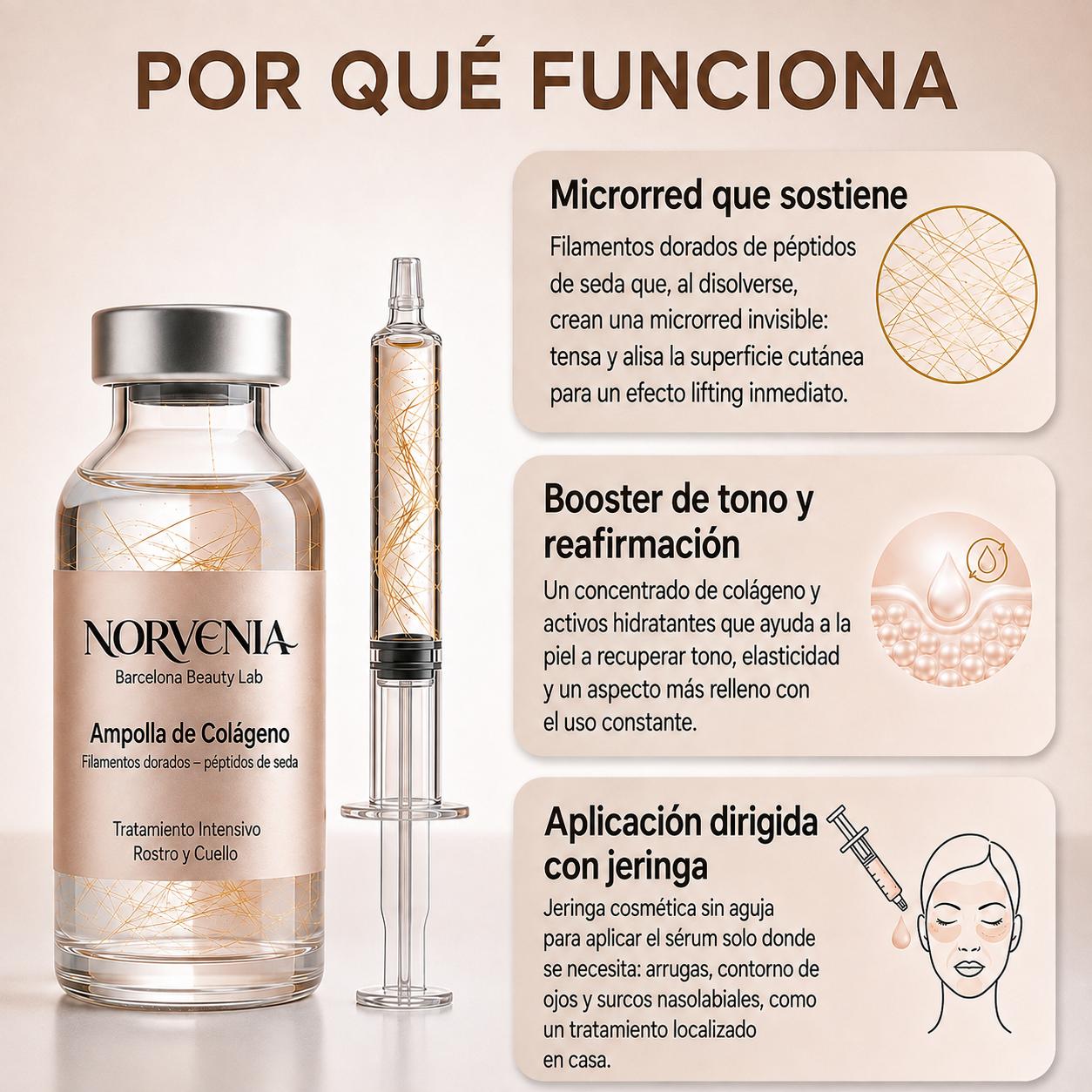 Norvenia - Sérum Coreano Efecto Lifting desde la Primera Aplicación