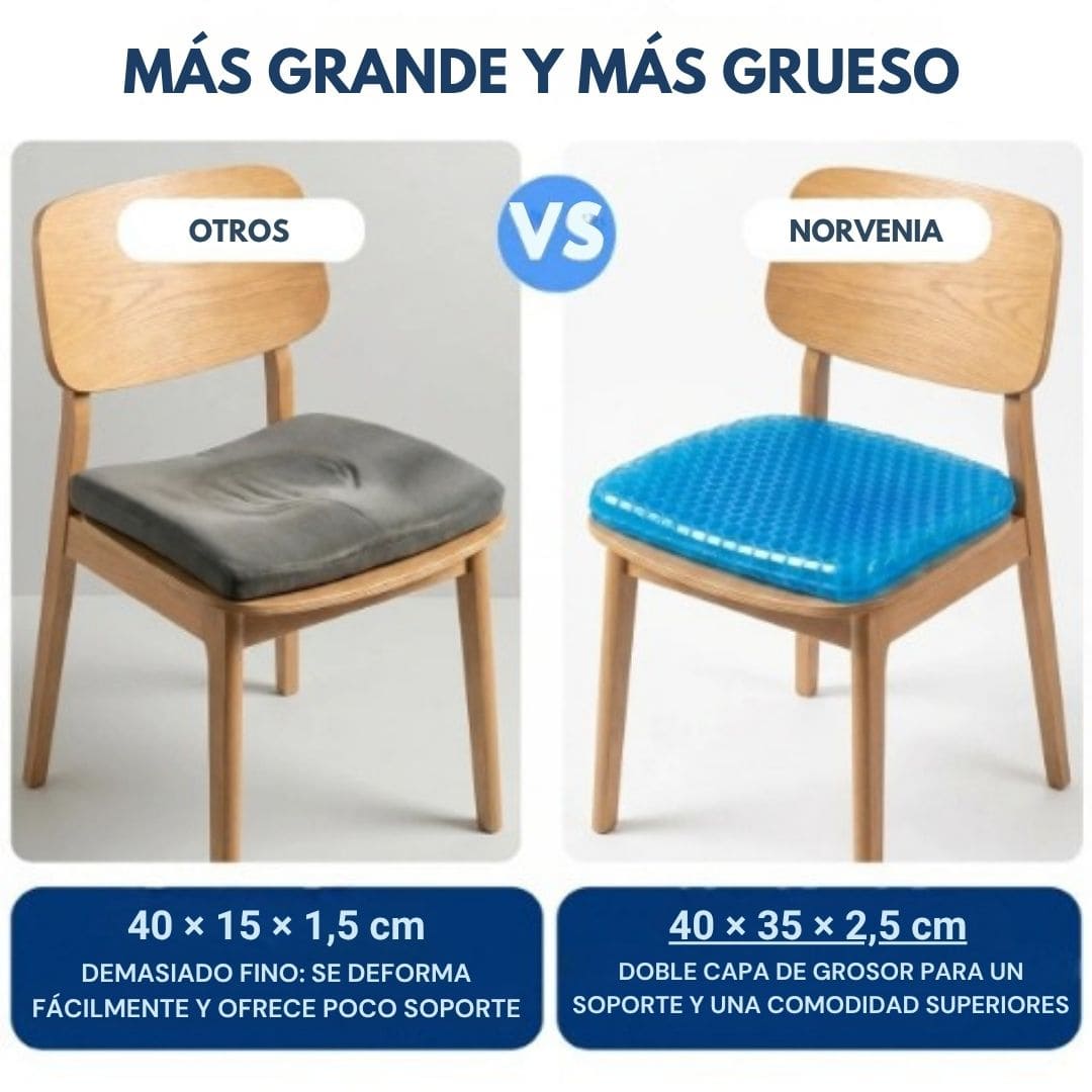 Cojín de Gel - Norvenia