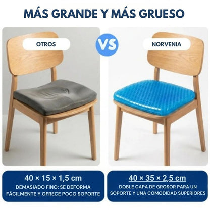 Cojín de Gel - Norvenia